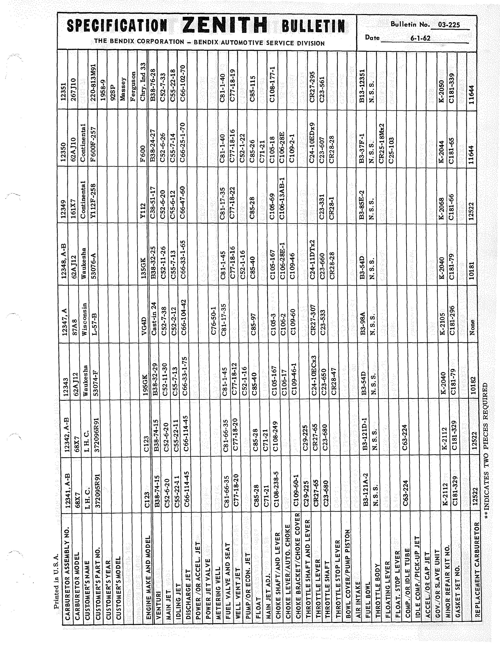 n_Zenith Carb Specifications 224.jpg
